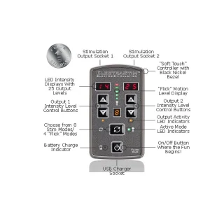 ElectraStim Multipack Flick Duo 12