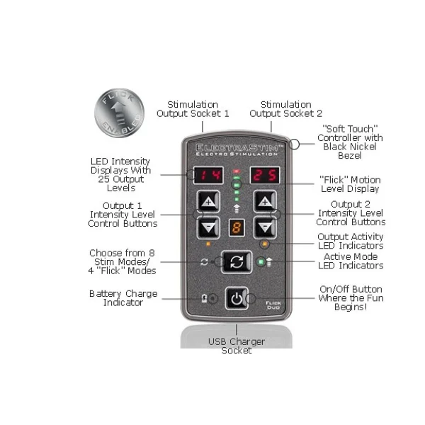 ElectraStim Multipack Flick Duo 5